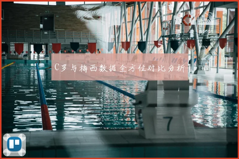 C罗与梅西数据全方位对比分析
